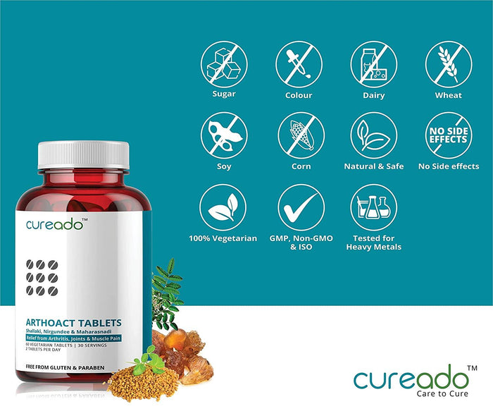 Ortho Pain Relief - cureado.in